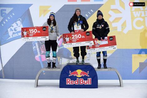 Photo no. 4 (9)
                                                         AZS Winter Cup - Akademicki Puchar Polski w narciarstwie alpejskim 2018/2019
                            