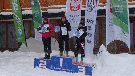 Photo no. 10 (37)
                                                         AKADEMICKIE MISTRZOSTWA MAŁOPOLSKI w Snowboardzie i w Narciarstwie alpejskim - Kluszkowce 9-10.01.2019
                            